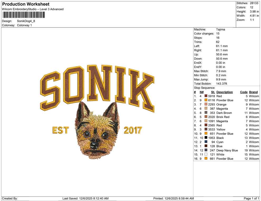 Sonik dog