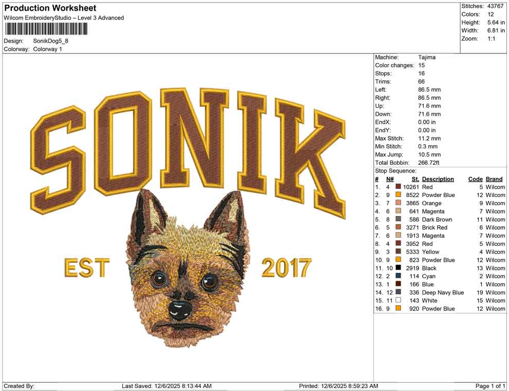 Sonik dog
