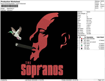Sopranos