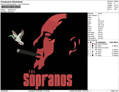 Sopranos