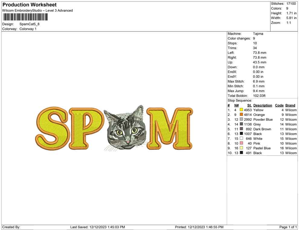 Spam Cat