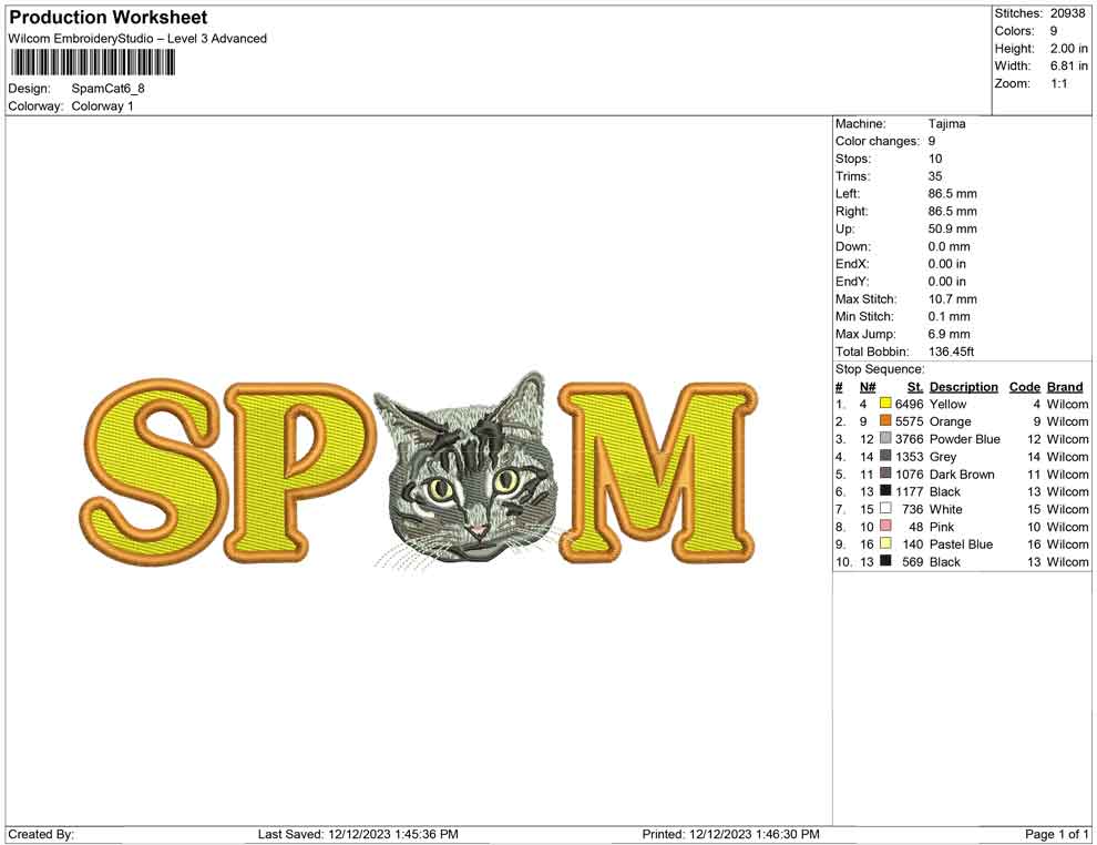 Spam Cat
