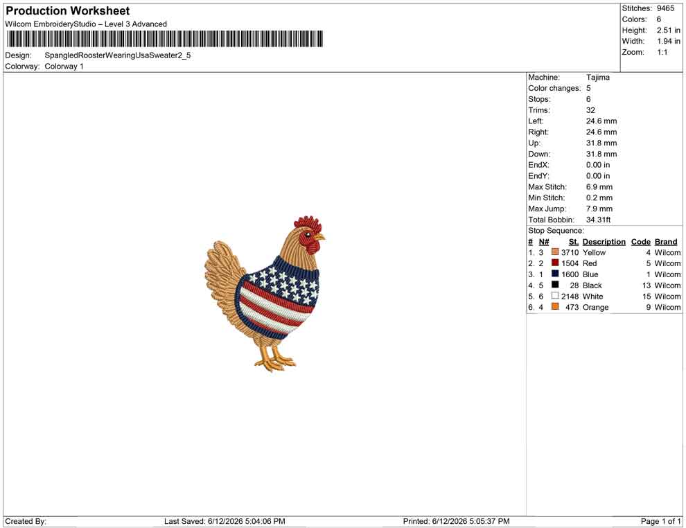 Spangled Rooster Wearing Usa Sweater