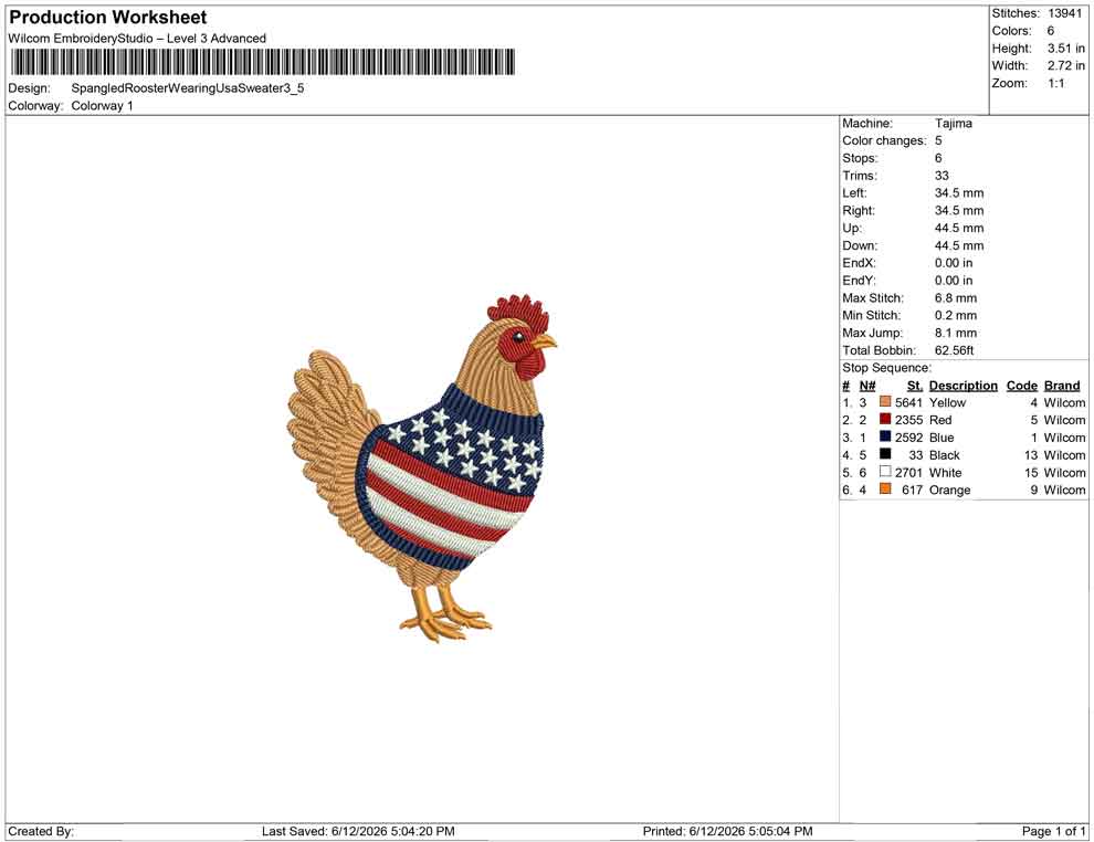 Spangled Rooster Wearing Usa Sweater
