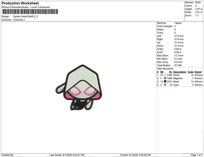 Spider-Gwen Chibi C