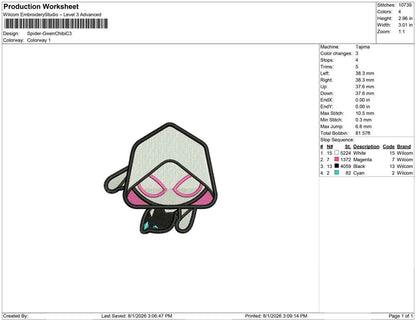 Spider-Gwen Chibi C