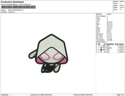 Spider-Gwen Chibi C