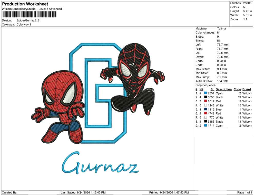 Spider Gurnaz