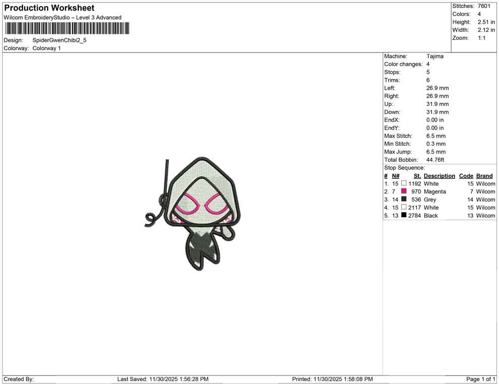 Spider Gwen Chibi
