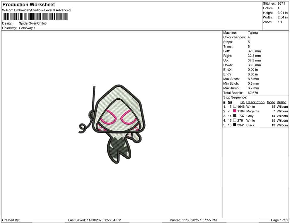 Spider Gwen Chibi