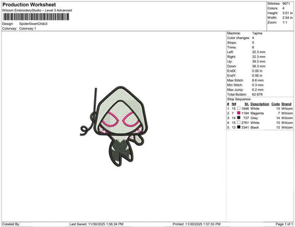 Spider Gwen Chibi