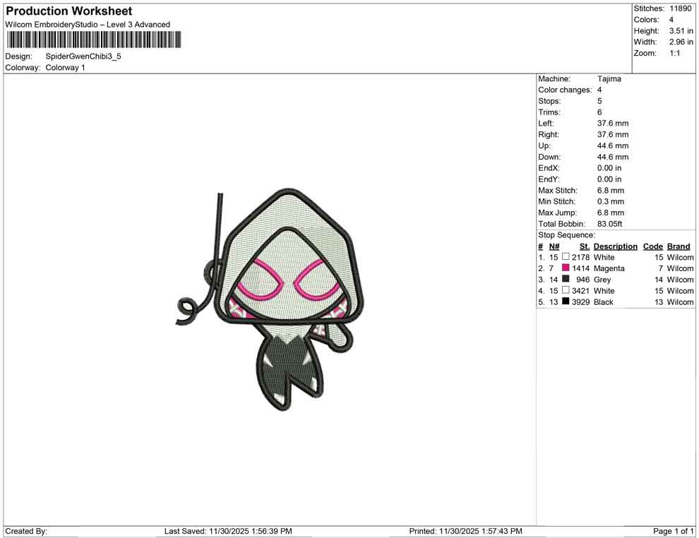 Spider Gwen Chibi