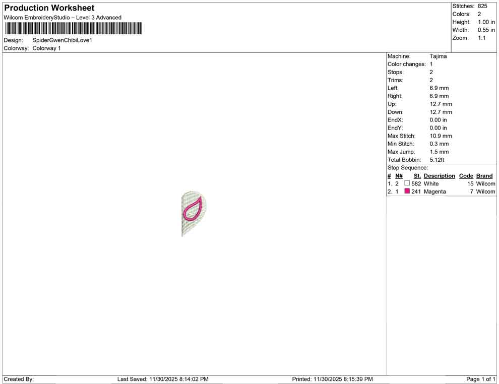 Spider Gwen Chibi Love