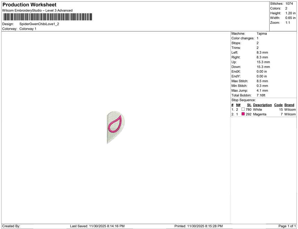 Spider Gwen Chibi Love