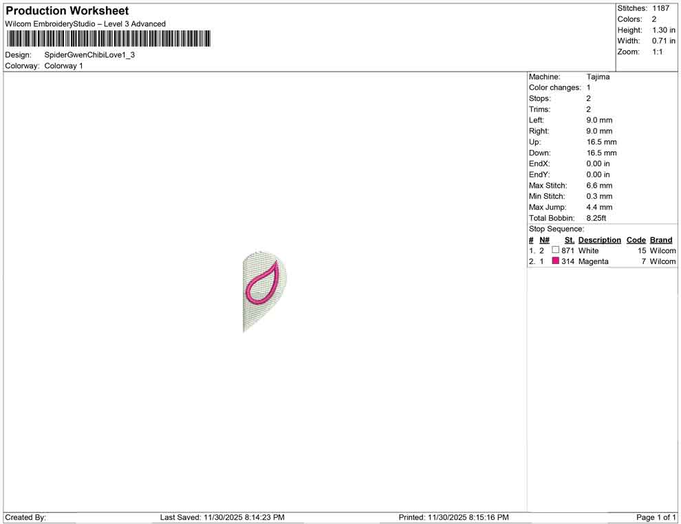 Spider Gwen Chibi Love