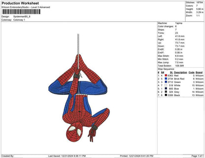 Spiderman B