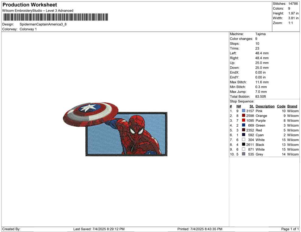 Spiderman Captain America