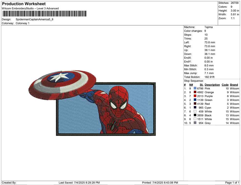 Spiderman Captain America