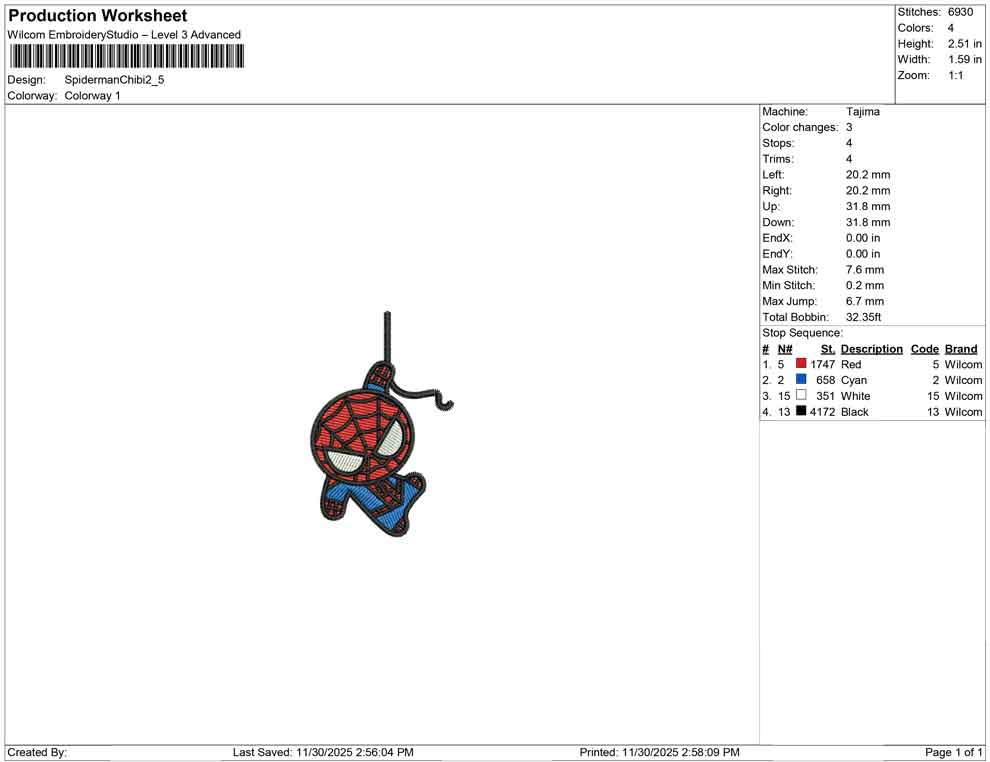Spiderman Chibi
