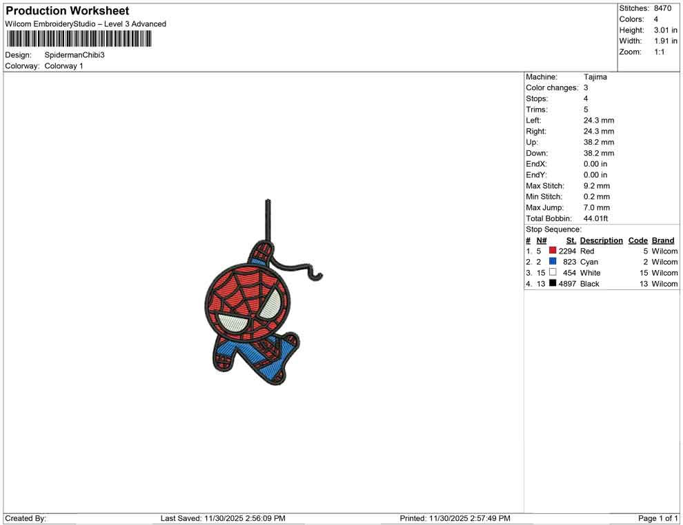 Spiderman Chibi