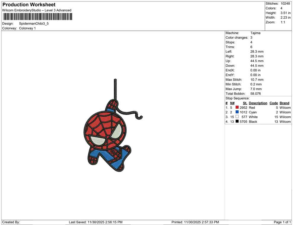 Spiderman Chibi