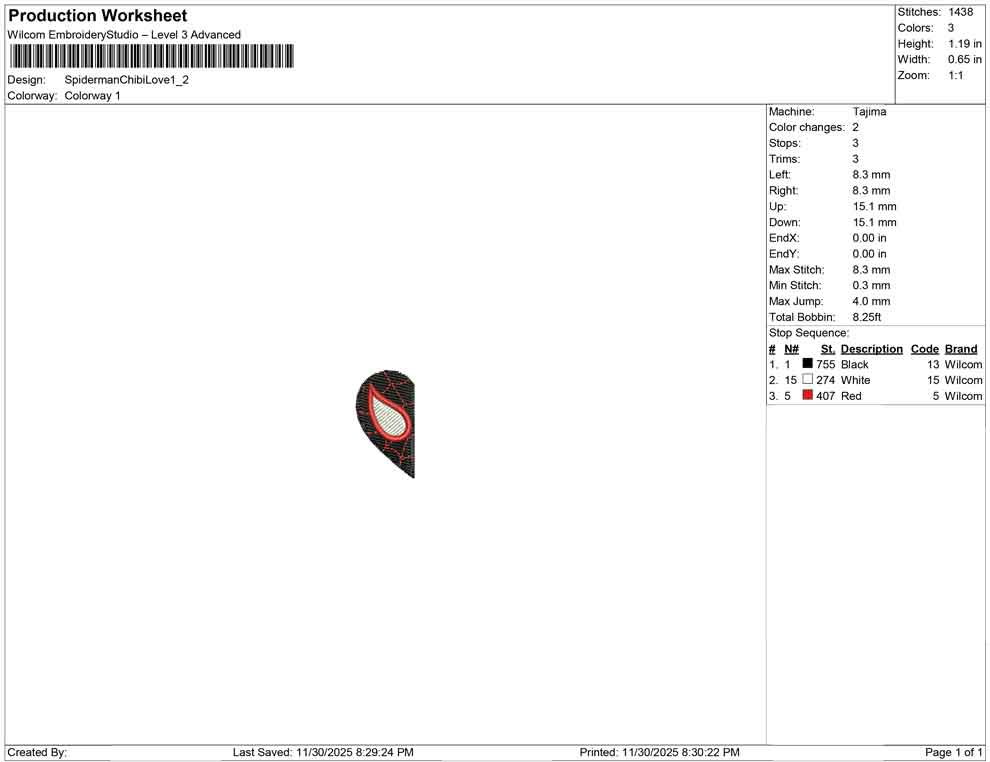 Spiderman Chibi Love