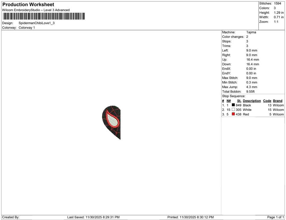 Spiderman Chibi Love