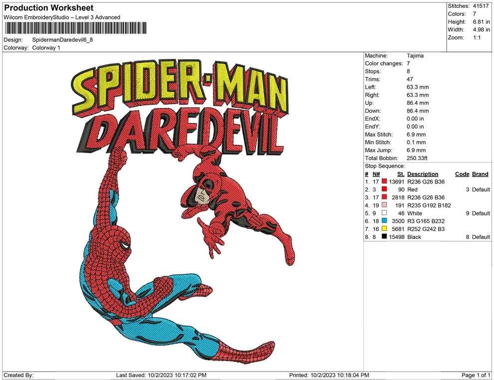 Nike Spiderman Dare Devil