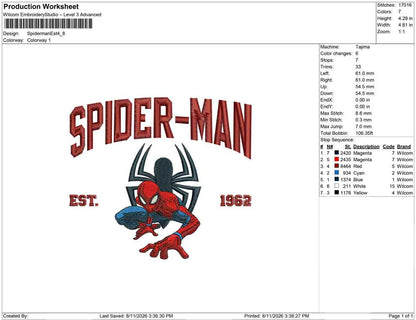 Spiderman Est