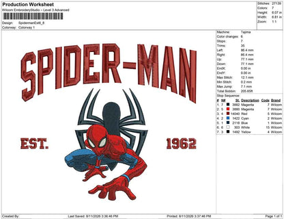 Spiderman Est