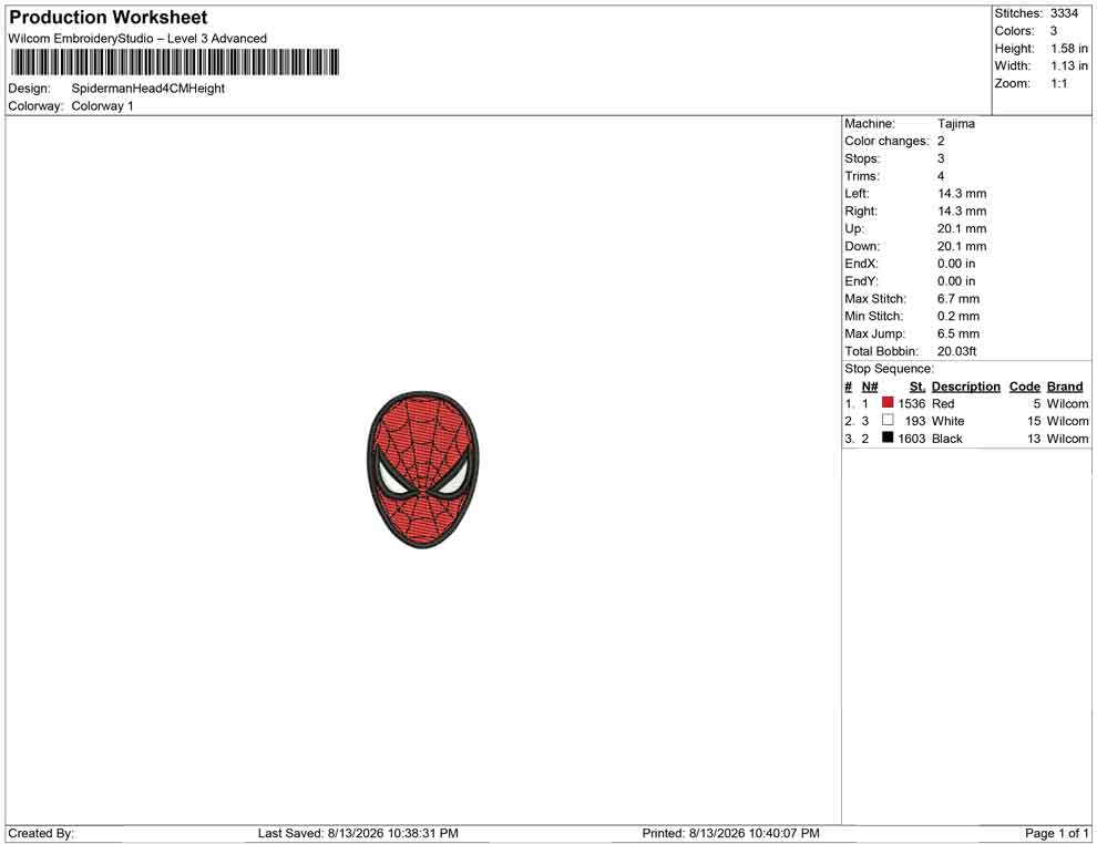 Spiderman Head