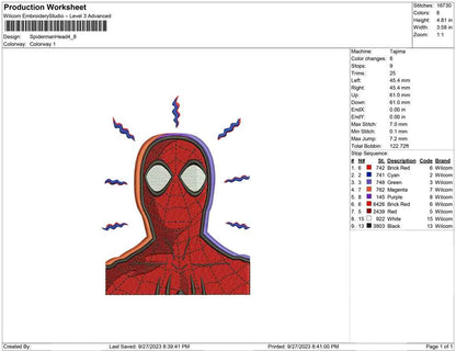 Spiderman Head