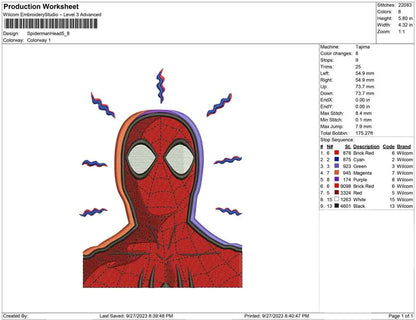 Spiderman Head