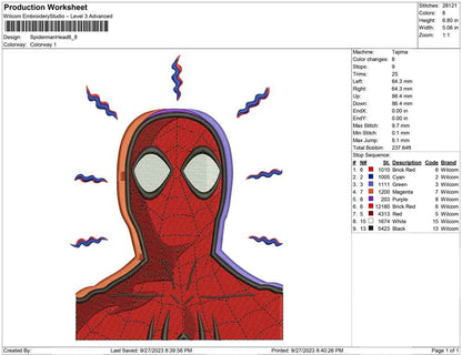 Spiderman Head
