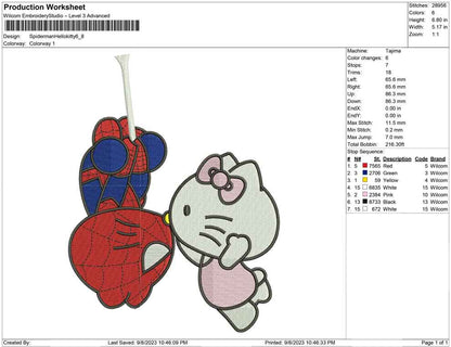 Spiderman hellokitty