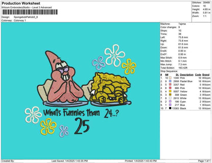 Spongebob Patrick