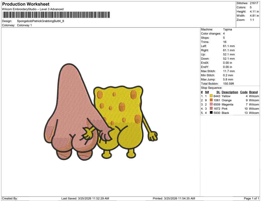 Spongebob Patrick Grabbing Butt