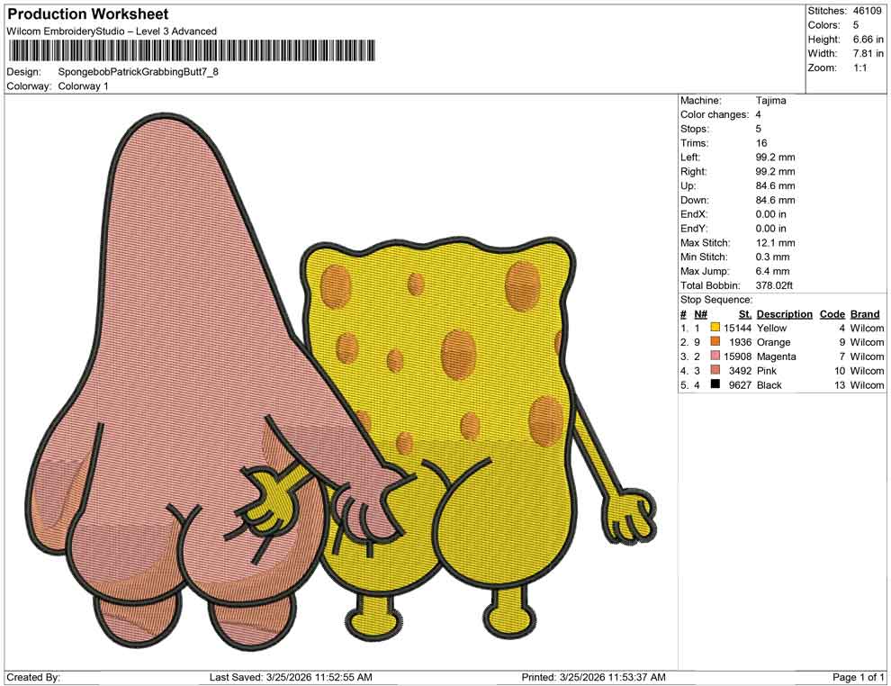 Spongebob Patrick Grabbing Butt