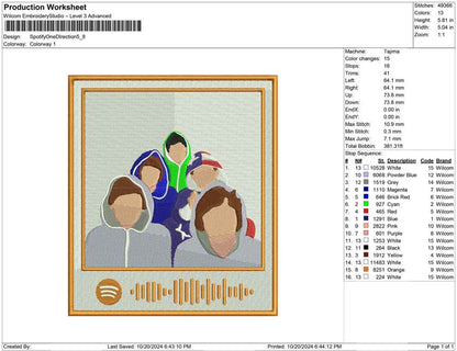 Spotify One DIrection