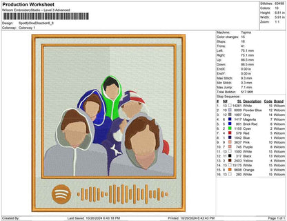 Spotify One DIrection