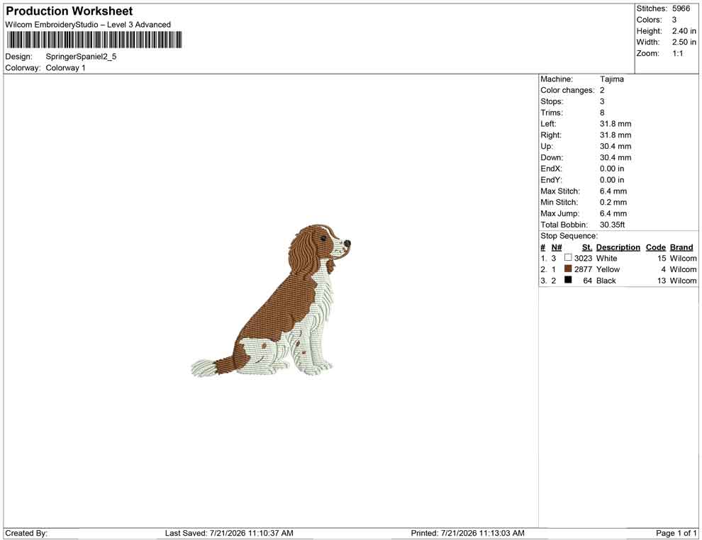 Springer Spaniel