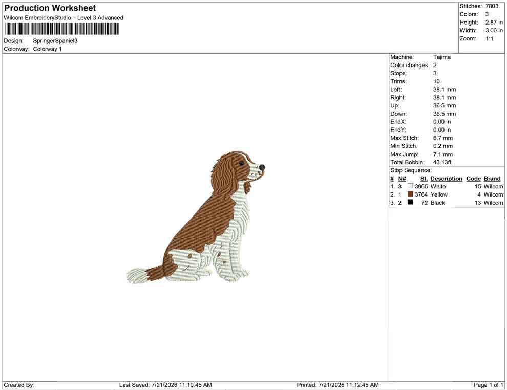 Springer Spaniel
