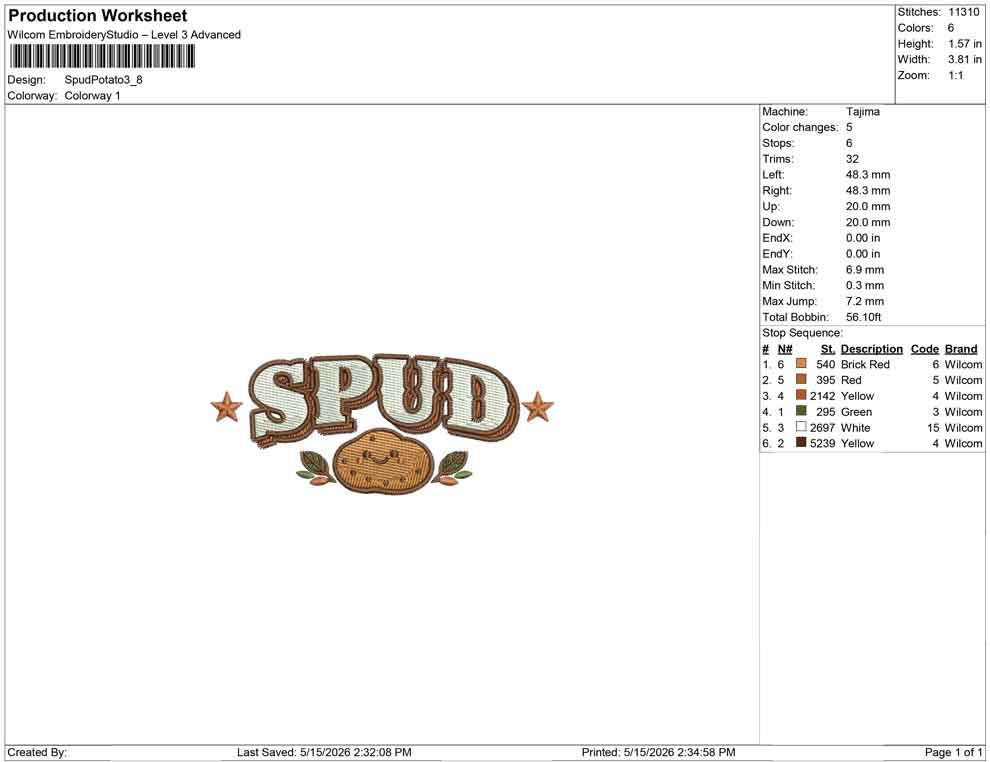 Spud Potato
