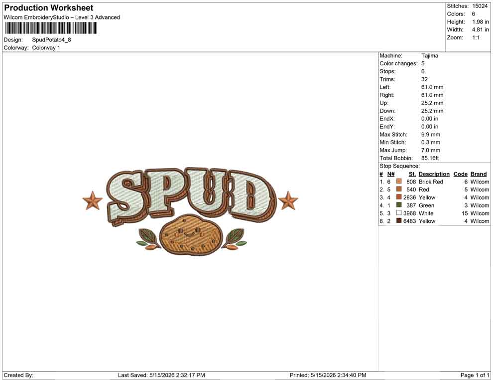 Spud Potato