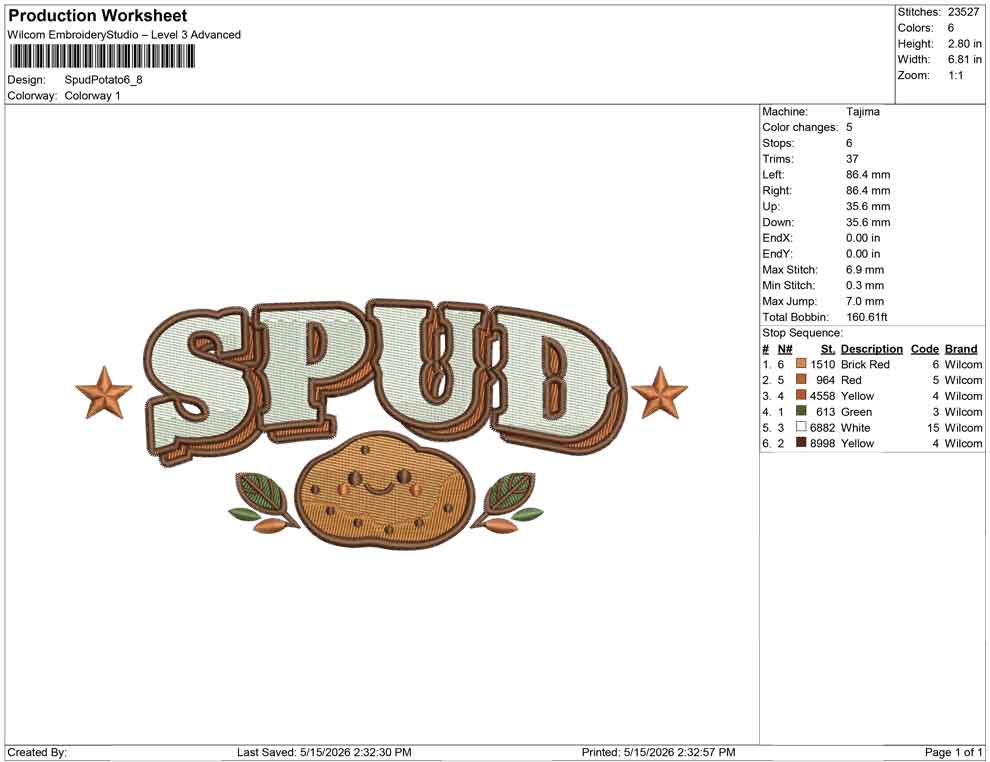Spud Potato
