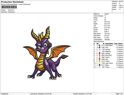 Spyro