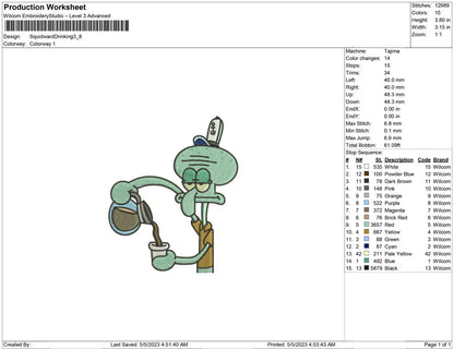 Squidward Drinking