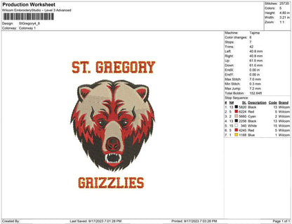 St Gregory Tiger
