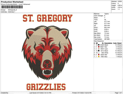 St Gregory Tiger