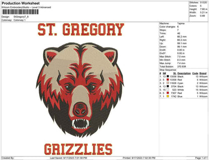 St Gregory Tiger